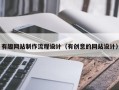 句容有趣网站制作流程设计（有创意的网站设计）